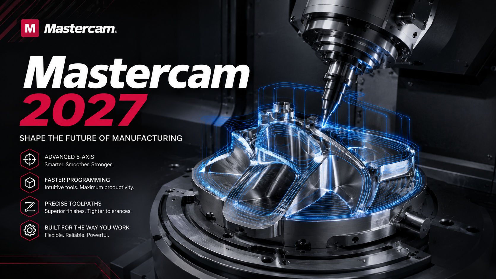 Mastercam 2027
